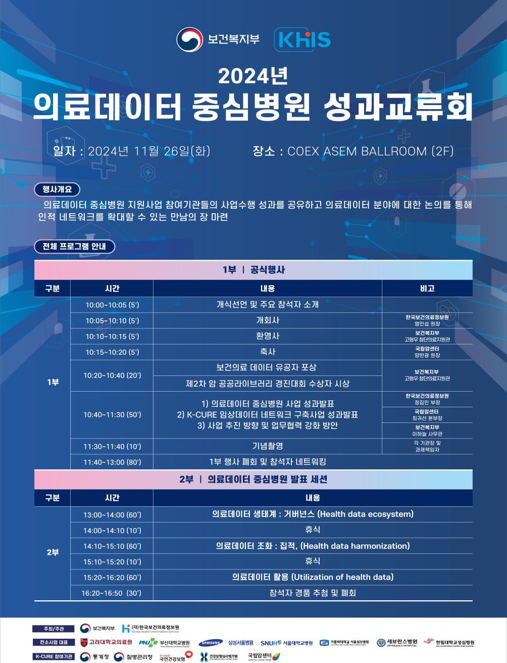(`24.11.26)의료데이터 중심병원 성과와 도약, 협력과 교류의 장 열려