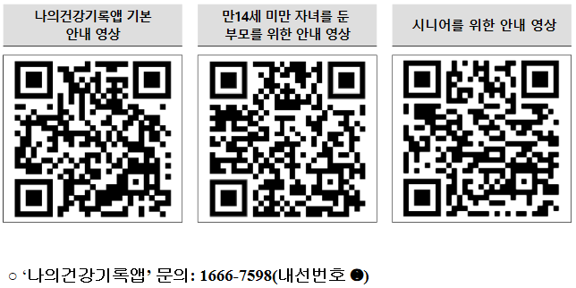 '나의건강기록’ 앱으로 맞춤 돌봄 어르신들의 건강관리 지원 강화