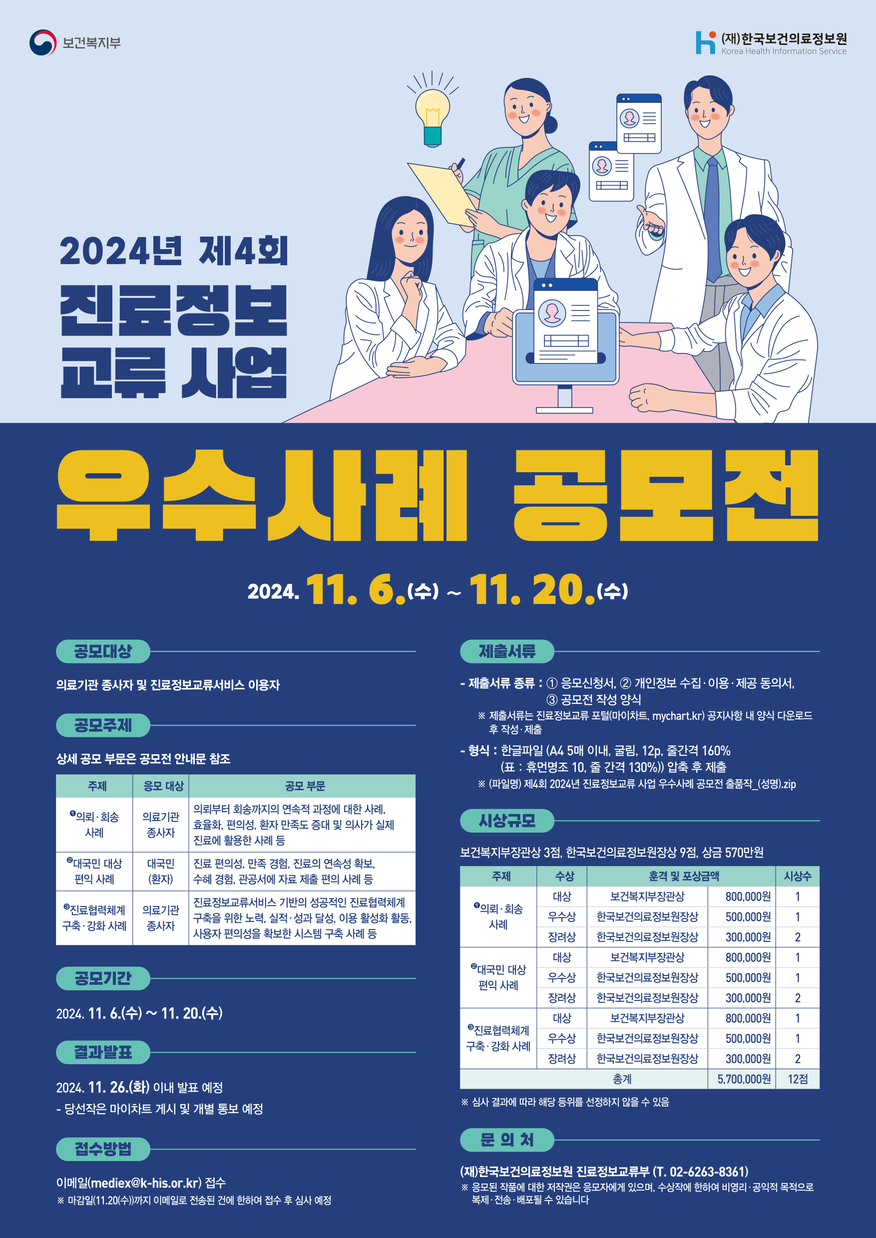 보건복지부 (재)한국보건의료정보원 Korea Health Information Service  2024년 제4회 진료정보 교류 사업  우수사례 공모전  2024.11.6.(수) ~ 11. 20.(수)  공모대상 의료기관 종사자 및 진료정보교류서비스 이용자  공모주제 상세 공모 부문은 공모전 안내문 참조  주제 / 응모 대상 / 공모 부문 의뢰·회송 사례 / 의료기관 종사자 / 의뢰부터 회송까지의 연속적 과정에 대한 사례, 효율화, 편의성, 환자 만족도 증대 및 의사가 실제 진료에 활용한 사례 등  대국민 대상 편의 사례 / 대국민(환자) / 진료 편의성, 만족 증대, 진료의 연속성 확보, 수혜 경험, 관공서 자료 제출 편의 사례 등  진료협력체계 구축·강화 사례 / 의료기관 종사자 / 진료정보교류서비스 기반의 성공적인 진료협력체계 구축을 위한 실적·성과 분석, 이용 활성 활동, 사용자 편의성을 확보한 시스템 구축 사례 등  공모기간 2024. 11. 6.(수) ~ 11. 20.(수)  결과발표 2024. 11. 26.(화) 이내 발표 예정 당선작은 마이차트 게시 및 개별 통보 예정  접수방법 이메일(mediex@khis.kr) 접수 ※ 마감일(11.20.(수))까지 이메일로 접수된 건에 한하여 접수 후 심사 예정  제출서류 제출서류 종류 : ① 응모신청서, ② 개인정보 수집·이용·제공 동의서, ③ 공모전 작성 양식 ※ 제출서류는 진료정보교류 포털(마이차트, mychart.kr) 공지사항 내 양식 다운로드 후 작성·제출  형식 : 한글파일(A4 5매 이내, 굴림, 12p, 줄간격 160%) (표 : 휴먼명조 10, 줄 간격 130%) 압축 후 제출 ※ 파일명 예시 : 2024년 진료정보교류 사업 우수사례 공모전 출품작_(성명).zip  시상규모 보건복지부장관상 3점, 한국보건의료정보원장상 9점, 상금 570만원  주제 / 수상 / 훈격 및 포상금액 / 시상수 의뢰·회송 사례 대상 / 보건복지부장관상 / 800,000원 / 1 우수상 / 한국보건의료정보원장상 / 500,000원 / 1 장려상 / 한국보건의료정보원장상 / 300,000원 / 2  대국민 대상 편의 사례 대상 / 보건복지부장관상 / 800,000원 / 1 우수상 / 한국보건의료정보원장상 / 500,000원 / 1 장려상 / 한국보건의료정보원장상 / 300,000원 / 2  진료협력체계 구축·강화 사례 대상 / 보건복지부장관상 / 800,000원 / 1 우수상 / 한국보건의료정보원장상 / 500,000원 / 1 장려상 / 한국보건의료정보원장상 / 300,000원 / 2  총계 5,700,000원 / 12점  ※ 심사 결과에 따라 해당 등위를 선정하지 않을 수 있음  문의처 (재)한국보건의료정보원 진료정보교류부 (T. 02-6263-8361)  ※ 응모된 작품에 대한 저작권은 응모자에게 있으며, 수상작에 한하여 비영리·공익적 목적으로 복제·전송·배포될 수 있습니다.