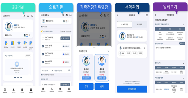 나의 건강기록앱의 공공기관, 의료기관, 가족전강기록열람, 복약관리, 알레르기 화면이 표출되고 있다.