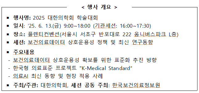 행사 개요 ■ 행사명: 2025 대한의학회 학술대회 ■ 일시: ’25. 6. 13.(금) 9:00~18:00 (기관세션: 16:00~17:30) ■ 장소: 롯데컨벤션(서울시 서초구 반포대로 222 욘니버스파크 1층) ■ 세션: 보건의료데이터 상호운용성 정책 및 최신 연구동향 ■ 주요내용 - 보건의료데이터 상호운용성 확보를 위한 표준화 추진 방향 - 한국형 의료표준 프로젝트 K-Medical Standard - 의료AI 최신 동향 및 현장 적용 사례 ■ 주최/주관: 대한의학회 ■ 세션 공동 주최: 한국보건의료정보원