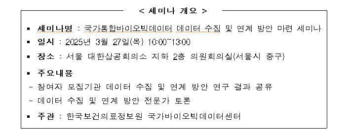 세미나 개요:
- 세미나명: 국가통합바이오빅데이터 데이터 수집 및 연계 방안 마련 세미나
- 일시: 2025년 3월 27일(목) 10:00~13:00
- 장소: 서울 대한상공회의소 지하 2층 의원회의실(서울시 중구)
- 주요내용: 참여자 모집기관 데이터 수집 및 연계 방안 연구 결과 공유, 데이터 수집 및 연계 방안 전문가 토론
- 주관: 한국보건의료정보원 국가바이오빅데이터센터