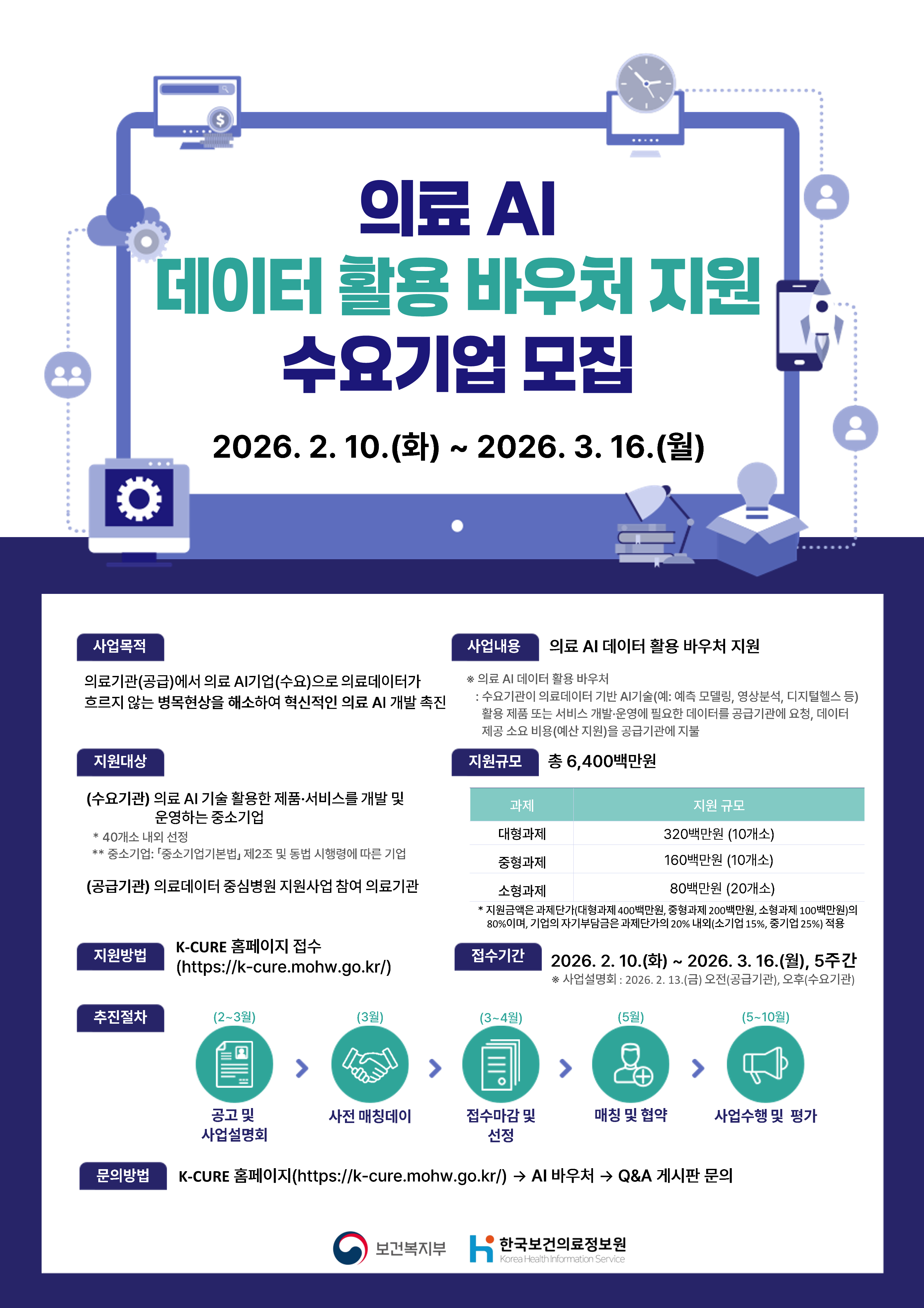 바우처 지원 사업 포스터