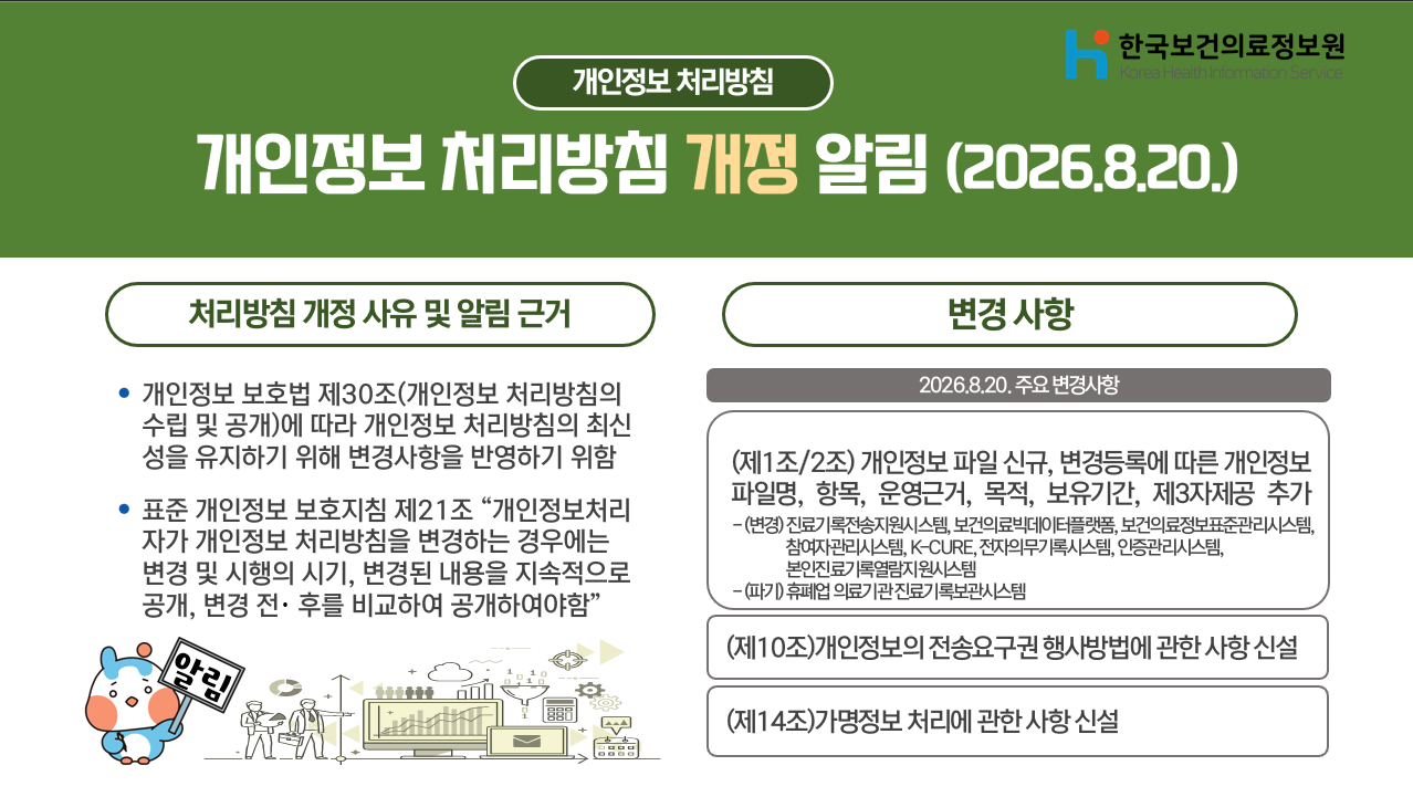 2026년 8월 개인정보 처리방침 개정