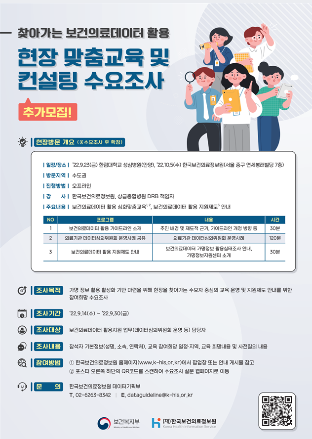 word_image 찾아가는 보건의료데이터 활용 현장 맞춤교육 및 컨설팅 수요조사 추가모집! 현장방문 개요 (수요조사 후 확정) 일정/장소 22.9.23.(금) 한림대학교 성심병원(안양) 22.10.5.(수) 한국보건의료정보원(서울 중구 연세로빌딩 7층) 방문지역 수도권 진행방법 오프라인 강사 한국보건의료정보원 상급종합병원 DRB 책임자 주요내용 보건의료데이터 활용 심화맞춤교육 보건의료데이터 활용 지원제도 안내 프로그램 구성 번호 1 프로그램 보건의료데이터 활용 가이드라인 소개 내용 추진 배경 및 제도적 근거, 가이드라인 개정 방향 등 시간 30분 번호 2 프로그램 의료기관 데이터심의위원회 운영사례 공유 내용 의료기관 데이터심의위원회 운영사례 시간 120분 번호 3 프로그램 보건의료데이터 활용 지원제도 안내 내용 보건의료데이터 가명정보 활용실태 조사 안내, 가명정보지원센터 소개 시간 30분 조사목적 가명 정보 활용 활성화 기반 마련을 위해 현장을 찾아가는 수요자 중심의 교육 운영 및 지원제도 안내를 위한 참여희망 수요조사 조사기간 22.9.14.(수) ~ 22.9.30.(금) 조사대상 보건의료데이터 활용지원 업무(데이터심의위원회 운영 등) 담당자 조사내용 참석자 기본정보(성명, 소속, 연락처), 교육 참여희망 일정·지역, 교육 희망내용 및 사전질의 내용 참여방법 한국보건의료정보원 홈페이지 www.khis.kr 에서 팝업창 또는 안내 게시물 참고 포스터 우측 하단의 QR코드를 스캔하여 수요조사 설문 웹페이지로 이동 문의 한국보건의료정보원 데이터인공지능활용부 T. 02-6263-8342 E. dataguideline@khis.kr 보건복지부 (재)한국보건의료정보원 Korea Health Information Service QR링크(http://m.site.naver.com/10Liz)
