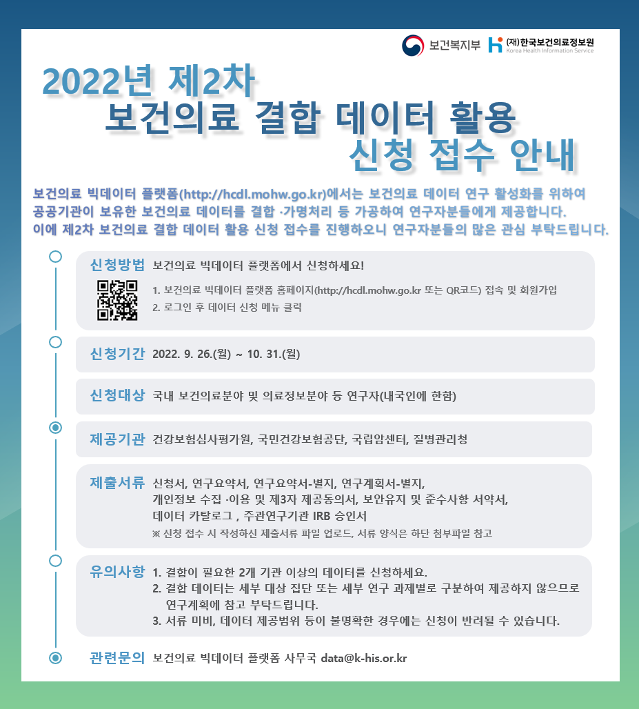  보건복지부 (재)한국보건의료정보원 Korea Health Information Service  2022년 제3차 보건의료 결합 데이터 활용 신청 접수 안내  보건의료 빅데이터 플랫폼(http://hcdl.mohw.go.kr)에서는  보건의료 데이터 연구 활성화를 위하여 공공기관이 보유한 보건의료 데이터를 결합·가명처리 등 가공하여 연구자분들에게 제공합니다. 이에 제2차 보건의료 결합데이터 활용 신청 접수를 진행하오니 연구자분들의 많은 관심 부탁드립니다.   신청방법 보건의료 빅데이터 플랫폼(http://hcdl.mohw.go.kr)에서 신청하세요! QR 이미지(https://hcdl.mohw.go.kr/) 1. 보건의료 빅데이터 플랫폼 홈페이지(http://hcdl.mohw.go.kr 또는 QR 코드) 접속 및 회원가입 2. 로그인 후 데이터 신청 메뉴 클릭   신청기간 2022. 9. 26.(월) ~ 10.31.(월)  신청대상 국내 보건의료분야 및 의료정보분야 등 연구자(내국인에 한함)  제공기관 건강보험심사평가원, 국민건강보험공단, 국립암센터, 질병관리청   제출서류 - 신청서 - 연구요약서 - 연구요약서-별지 - 연구계획서-별지 - 개인정보 수집·이용 및 제3자 제공동의서 - 보안유지 및 준수사항 서약서 - 데이터 카탈로그 - 주관연구기관 IRB 승인서  ※ 신청 접수 시 작성하신 제출서류 파일 업로드, 서류 양식은 하단 첨부파일 참고   유의사항 1. 결합이 필요한 2개 기관 이상의 데이터를 신청하세요. 2. 결합 데이터는 세부 대상 집단 또는 세부 연구 과제별로 구분하여 제공하지 않으므로 연구계획에 참고 부탁드립니다. 3. 서류 미비, 데이터 제공범위 등이 불명확한 경우에는 신청이 반려될 수 있습니다.  관련문의 보건의료 빅데이터 플랫폼 사무국 data@khis.kr 