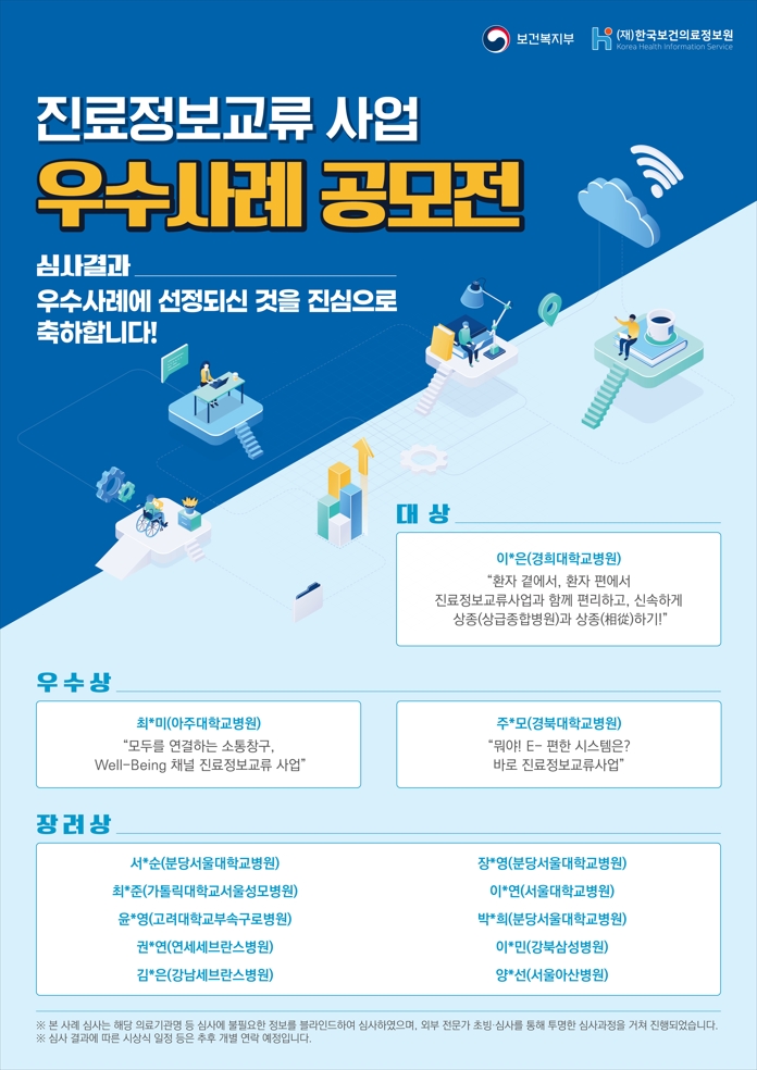 보건복지부 (재)한국보건의료정보원 Korea Health Information Service  진료정보교류 사업 우수사례 공모전  심사결과 우수사례에 선정되신 것을 진심으로 축하합니다!  대상  이*은(경희대학교병원) 환자 곁에서, 환자 편에서 진료정보교류사업과 함께 편리하고, 신속하게 상종(상급종합병원)과 상종하기!  우수상  최*미(아주대학교병원) 모두를 연결하는 소통창구, Well-Being 채널 진료정보교류 사업  주*모(경북대학교병원) 뭐야! E-편한 시스템은? 바로 진료정보교류사업  장려상  서*순(분당서울대학교병원) 최*준(가톨릭대학교서울성모병원) 윤*영(고려대학교부속구로병원) 권*연(연세세브란스병원) 김*은(강남세브란스병원)  장*영(분당서울대학교병원) 이*연(서울대학교병원) 박*희(분당서울대학교병원) 이*민(강북삼성병원) 양*선(서울아산병원)  ※ 본 사례 심사는 해당 의료기관명 등 심사에 불필요한 정보를 블라인드하여 심사하였으며, 외부 전문가 초빙·심사를 통해 투명한 심사과정을 거쳐 진행되었습니다. ※ 심사 결과에 따른 시상식 일정 등은 추후 개별 안내 예정입니다.