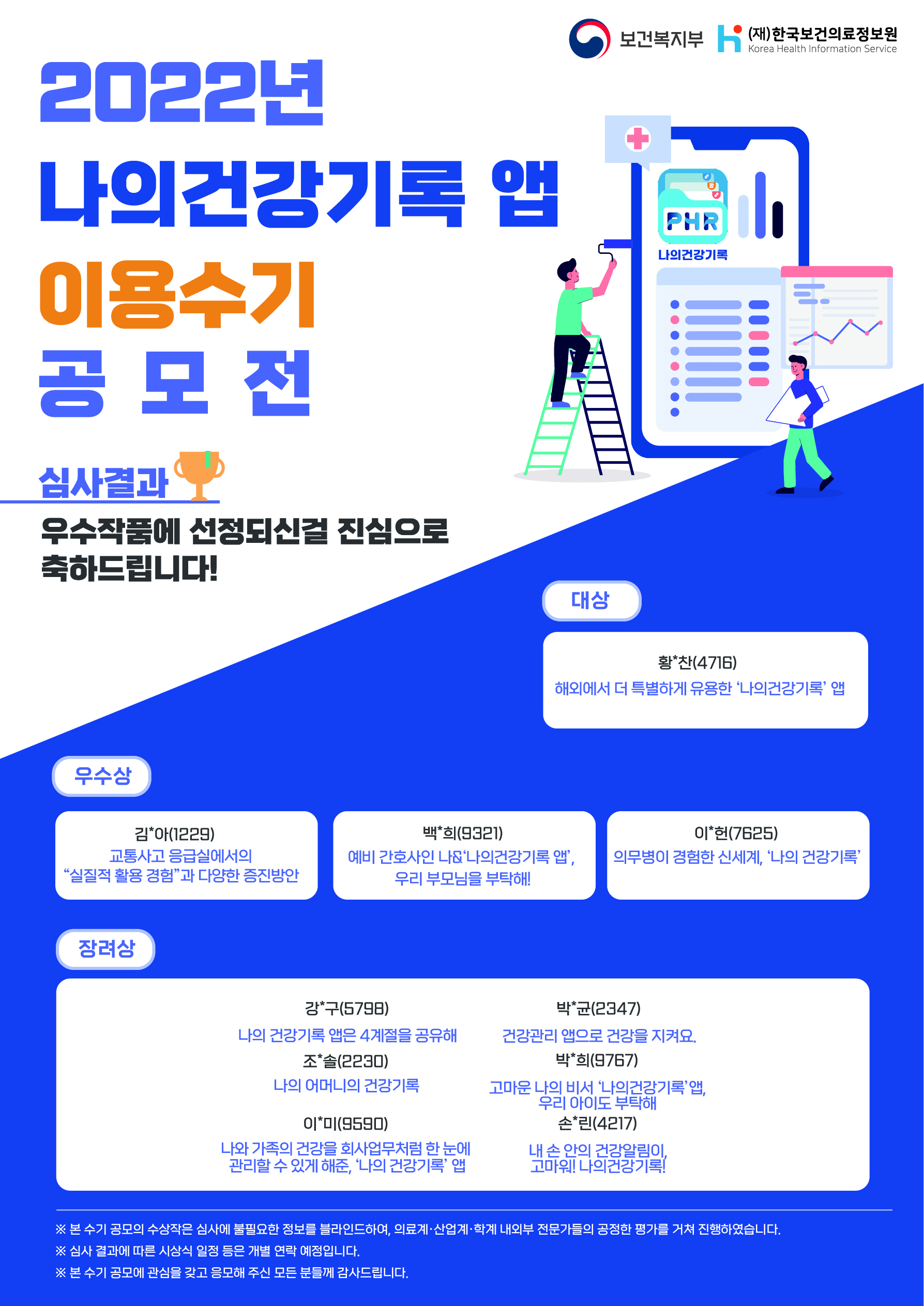  보건복지부 (재)한국보건의료정보원 Korea Health Information Service  2022년 나의건강기록 앱 이용수기 공모전  심사결과 우수작품에 선정되신걸 진심으로 축하드립니다!  대상  황*찬(4716) 해외에서 더 특별하게 유용한 나의건강기록 앱  우수상  김*아(1229) 교통사고 응급실에서의 ‘실질적 활용 경험’과 다양한 증진방안  백*희(9321) 예비 간호사의 나& 나의건강기록 앱, 우리 부모님을 부탁해!  이*현(7625) 의무병이 경험한 신세계, 나의 건강기록  장려상  강*구(5798) 나의 건강기록 앱은 4계절을 공유해  조*솔(2230) 나의 어머니의 건강기록  이*미(9590) 나와 가족의 건강을 회사업무처럼 한 눈에 관리할 수 있게 해준, 나의 건강기록 앱  박*균(2347) 건강관리 앱으로 건강을 지켜요  박*희(9767) 고마운 나의 비서 나의건강기록 앱, 우리 아이도 부탁해  손*린(4217) 내 손 안의 건강알림이, 고마워! 나의건강기록!  ※ 본 수기 공모의 수상작은 심사에 불필요한 정보를 블라인드하여, 의료계·산업계·학계 내외부 전문가들의 공정한 평가를 거쳐 진행하였습니다. ※ 심사 결과에 따른 시상식 일정 등은 개별 연락 예정입니다. ※ 본 수기 공모에 관심을 갖고 응모해 주신 모든 분들께 감사드립니다. 