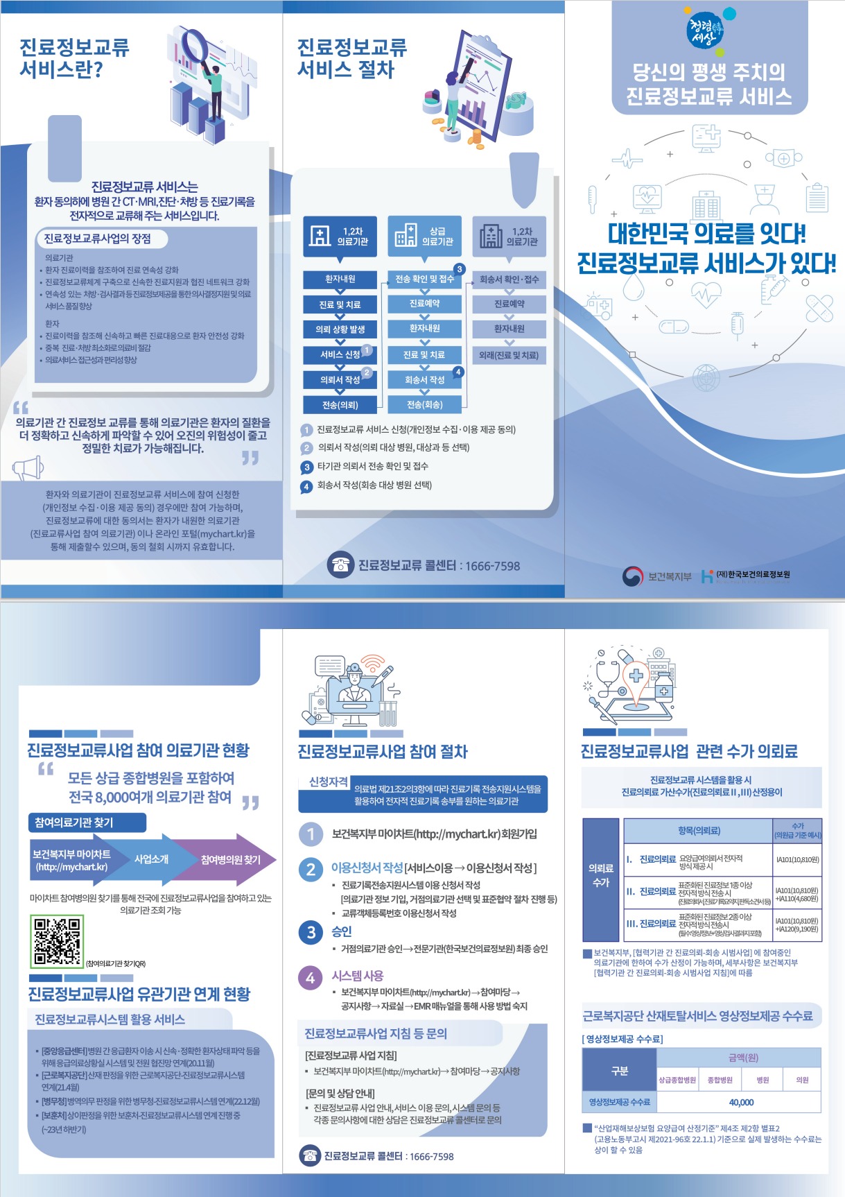 당신의 평생 주치의 진료정보교류 서비스  대한민국 의료를 잇다! 진료정보교류 서비스가 있다!  보건복지부 (재)한국보건의료정보원  (페이지전환)  진료정보교류 서비스 절차  1,2차 의료기관 > 환자내원 > 진료 및 치료 > 의뢰 상황 발생 > 서비스 신청 1 > 의뢰서 작성 2 > 전송(의뢰) > 상급의료기관 : 전송 확인 및 접수로 이동   상급 의료기관 > 전송 확인 및 접수 3 > 진료예약 > 환자내원 > 진료 및 치료 > 회신서 작성 4 > 전송(회신) > 1,2차 의료기관 : 회신서 확인.접수 로 이동   1,2차 의료기관 > 회신서 확인, 접수 > 진료예약 > 환자내원 > 외래(진료 및 치료)  1 진료정보교류 서비스 신청(개인정보 수집·이용 제공 동의) 2 의뢰서 작성(의뢰 대상 병원, 대상과 등 선택) 3 타기관 의뢰서 전송 확인 및 접수 4 회신서 작성(회송 대상 병원 선택)  진료정보교류 콜센터 : 1666-7598  (페이지전환)  진료정보교류 서비스란?  진료정보교류 서비스는 환자 동의하에 병원 간 CT·MRI, 진단·처방 등 진료기록을 전자적으로 교류해 주는 서비스입니다.  진료정보교류사업의 장점  의료기관 환자 진료이력 참조하여 진료 연속성 강화 진료정보 문제로 인한 중복 검사 감소로 진료 네트워크 강화 연속성 있는 적정·검사결과로 진료정보교류 통한 임상적 의사결정 향상  환자 진료이력을 참조해 신속하고 빠른 진료로 환자 안전성 강화 중복 진료·재검사 최소화로 의료비 절감 의료서비스 접근성과 편리성 향상  의료기관 간 진료정보 교류를 통해 의료기관은 환자의 질환을 더 정확하고 신속하게 파악할 수 있어 오진 위험성이 줄고 정밀한 치료가 가능합니다.  환자와 의료기관이 진료정보교류 서비스에 참여 신청한 (개인정보 수집·이용 제공 동의) 경우에만 참여 가능하며, 진료정보교류에 대한 동의서는 환자가 내원한 의료기관 (진료정보교류 참여 의료기관)이나 온라인 포털(mychart.kr)을 통해 제출할 수 있으며, 동의 철회 시까지 유효합니다.  (페이지전환)  진료정보교류사업 관련 수가 의료료  진료정보교류 시스템 활용 시 진료의뢰 가산수가(진료의뢰 I, II) 산정 용이    의뢰료 수가  항목(의뢰료) / 수가  I. 진료의뢰료 요양급여의뢰서 전자적 전송 및 접수 시 I A101(10,810원)  II. 진료의뢰료 요양급여의뢰서 전송 이상 (전자적 전송 실패 시) II A101(10,810원) A110(4,680원)  III. 진료의뢰료 요양급여의뢰서 전송 이상 A101(10,810원) A120(9,190원)  보건복지부, 건강보험 간 진료의뢰·회송 시범사업에 참여중인 의료기관에 한하여 수가 산정이 가능하며, 세부사항은 보건복지부 [진료의뢰·회송 시범사업 지침]에 따름  근로복지공단 산재보험서비스 영상정보제공 수수료  영상정보제공 수수료 구분 / 금액(원) 상급종합병원 40,000 종합병원 40,000 병원 40,000 의원 40,000  산업재해보상보험 요양급여 산정기준 제4조 제2항 별표2 고용노동부 고시 2021-96호 22.1.1 기준으로 실제 발생하는 수수료는 상이할 수 있음  (페이지전환)  진료정보교류사업 참여 절차  신청자격 의료법 제21조2의3항에 따라 진료기록 전자전송시스템을 활용하여 전자적 진료기록 송부를 원하는 의료기관  1 보건복지부 마이차트(http://mychart.kr) 회원가입  2 이용신청서 작성(서비스 이용 → 이용신청서 작성)  진료기록전자전송시스템 이용 신청서 작성 의료기관 정보 입력, 개인정보관리 책임자 및 표준약관 절차 진행 등 교육필수과정 동반한 이용신청서 작성  3 승인  거점의료기관 승인 → 전문기관(한국보건의료정보원) 최종 승인  4 시스템 사용  보건복지부 마이차트(http://mychart.kr) → 참여마당 → 공지사항 → 자료실 → EMR 매뉴얼을 통해 사용방법 숙지  진료정보교류사업 지침 등 문의  진료정보교류사업 지침  보건복지부 마이차트(http://mychart.kr) → 참여마당 → 공지사항  문의 및 상담 안내  진료정보교류 사업 안내·서비스 이용 문의·시스템 문의 등  각종 문의사항에 대한 전담 진료정보교류 콜센터 문의  진료정보교류 콜센터 : 1666-7598  (페이지 전환)  진료정보교류사업 참여 의료기관 현황  모든 상급 종합병원을 포함하여 전국 8,000여개 의료기관 참여  참여의료기관 찾기  보건복지부 마이차트(http://mychart.kr) 사업소개 → 참여병원찾기  마이차트 참여병원찾기를 통해 진료정보교류사업을 참여하고 있는 의료기관 조회 가능  참여의료기관 찾기 QR(https://www.mychart.kr/M/about/hospital.do)  진료정보교류사업 유관기관 연계 현황  진료정보교류시스템 활용 서비스  중앙응급의료센터 : 응급환자 이송 시 신속·정확한 환자상태 파악 등을 위해 응급의료상황실 시스템 및 전원 협진망 연계(20.11월) 근로복지공단 : 산재 판정을 위한 근로복지공단 진료정보교류시스템 연계(21.4월) 병무청 : 병역의무 판정을 위한 병무청-진료정보교류시스템 연계(22.12월) 보훈처 : 상이판정을 위한 보훈처-진료정보교류시스템 연계 진행중 (~23년 하반기)  자세한 내용은 하단 첨부파일 참고  