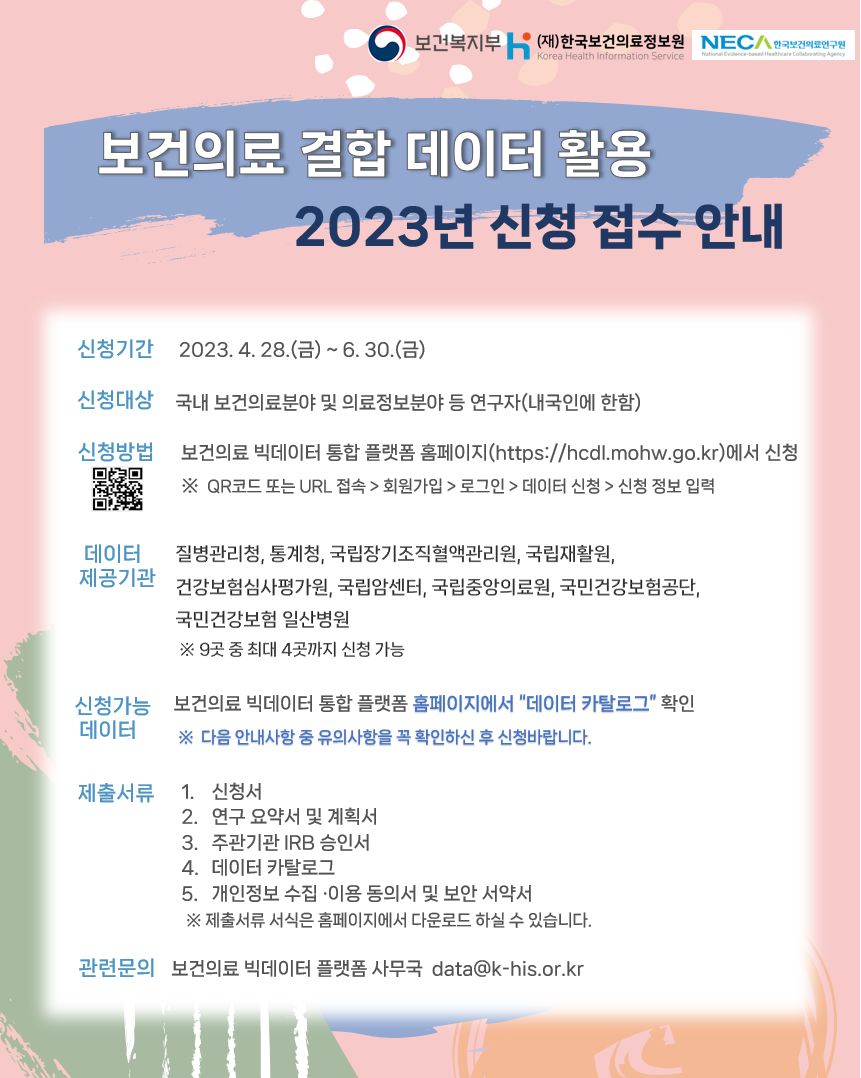  보건복지부 (재)한국보건의료정보원 Korea Health Information Service NECA 한국보건의료연구원 National Evidence-based Healthcare Collaborating Agency 보건의료 결합 데이터 활용 2023년 신청 접수 안내 신청기간 2023. 4. 28.(금) ~ 6. 30.(금) 신청대상 국내 보건의료분야 및 의료정보분야 등 연구자(내국인에 한함) 신청방법 qr코드(https://hcdl.mohw.go.kr) 보건의료 빅데이터 통합 플랫폼 홈페이지(https://hcdl.mohw.go.kr)에서 신청 ※ QR코드 또는 URL 접속 > 회원가입 > 로그인 > 데이터 신청 > 신청 정보 입력 데이터 제공기관 질병관리청 통계청 국립장기조직혈액관리원 국립재활원 건강보험심사평가원 국립암센터 국립중앙의료원 국민건강보험공단 국민건강보험 일산병원 ※ 9곳 중 최대 4곳까지 신청 가능 신청가능 데이터 보건의료 빅데이터 통합 플랫폼 홈페이지에서 데이터 카탈로그 확인 ※ 다음 안내사항 중 유의사항을 꼭 확인하신 후 신청바랍니다. 제출서류 1. 신청서 2. 연구 요약서 및 계획서 3. 주관기관 IRB 승인서 4. 데이터 카탈로그 5. 개인정보 수집·이용 동의서 및 보안 서약서 ※ 제출서류 서식은 홈페이지에서 다운로드 하실 수 있습니다. 관련문의 보건의료 빅데이터 플랫폼 사무국 data@khis.kr 