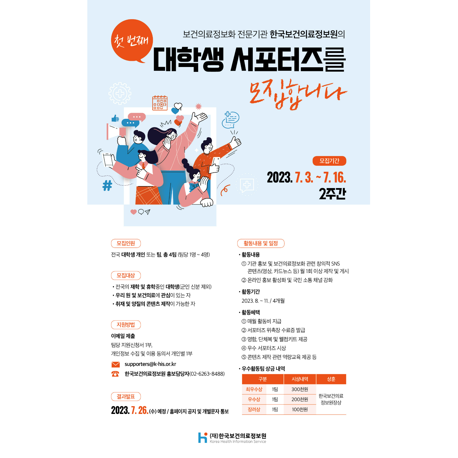  보건의료정보화 전문기관 한국보건의료정보원의 첫 번째 대학생 서포터즈를 모집합니다  모집기간 2023.7.3. ~ 7.16. 2주간  모집인원 전국 대학생 개인 또는 팀, 총 4팀 (팀당 1명 ~ 4명)  모집대상 전국의 재학 및 휴학중인 대학생 (군인 신분 제외) 우리 및 보건의료에 관심이 있는 자 취재 및 양질의 콘텐츠 제작이 가능한 자  지원방법 이메일 제출 팀당 지원신청서 1부 개인정보 수집 및 이용 동의서 개인별 1부  supporters@khis.kr 한국보건의료정보원 홍보담당자(02-6263-8488)  활동내용 및 일정  활동내용 1. 기관 홍보 및 보건의료정보화 관련 창의적 SNS 콘텐츠(영상,카드뉴스 등) 월 1회 이상 제작 및 게시 2. 온라인 홍보 활성화 및 국민 소통 채널 강화  활동기간 2023.8. ~ 11. / 4개월  활동혜택 1 매월 활동비 지급 2 서포터즈 위촉장 수료증 발급 3 명함 단체복 및 웰컴키트 제공 4 우수 서포터즈 시상 5 콘텐츠 제작 관련 역량교육 제공 등  우수활동팀 상금 내역 구분 최우수상 1팀 300천원 한국보건의료정보원장상  구분 우수상 1팀 200천원 한국보건의료정보원장상  구분 장려상 1팀 100천원 한국보건의료정보원장상  결과발표 2023.7.26 수 예정 / 홈페이지 공지 및 개별문자 통보  재 한국보건의료정보원 Korea Health Information Service 