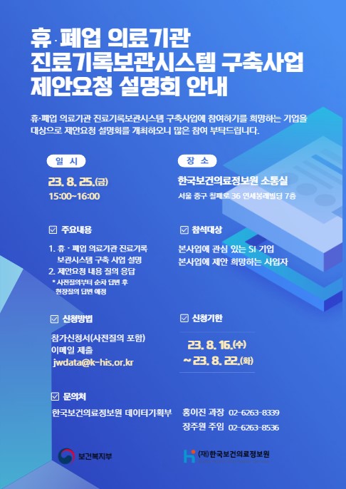 word_image 용역사업 제안요청 설명회 개최 안내 포스터 이미지. 휴·폐업 의료기관 진료기록보관시스템 구축사업 제안요청 설명회 안내 휴·폐업 의료기관 진료기록보관시스템 구축사업에 참여하기를 희망하는 기업을 대상으로 제안요청 설명회를 개최하오니 많은 참여 부탁드립니다. 일시 23.8.25.(금) 15:00 ~ 16:00 장소 한국보건의료정보원 소통실 서울 중구 칠패로 36 연세봉래빌딩 7층 주요내용 1. 휴·폐업 의료기관 진료기록 보관시스템 구축 사업 설명 2. 제안요청 내용 질의 응답 * 사전질의부터 순차 답변 후 현장질의 답변 예정 참석 대상 본 사업에 관심 있는 SI 기업 본 사업에 제안 희망하는 사업자 신청방법 참가신청서(사전질의 포함) 이메일 제출 jwdata@khis.kr 신청기한 23.8.16.(수) ~ 23.8.22.(화) 문의처 한국보건의료 정보원 데이터 기획부 홍이진 과장 02-6263-8339 장주원 주임 02-6263-8536 보건복지부 (재) 한국보건의료정보원 자세한 내용은 하단을 참고하세요.