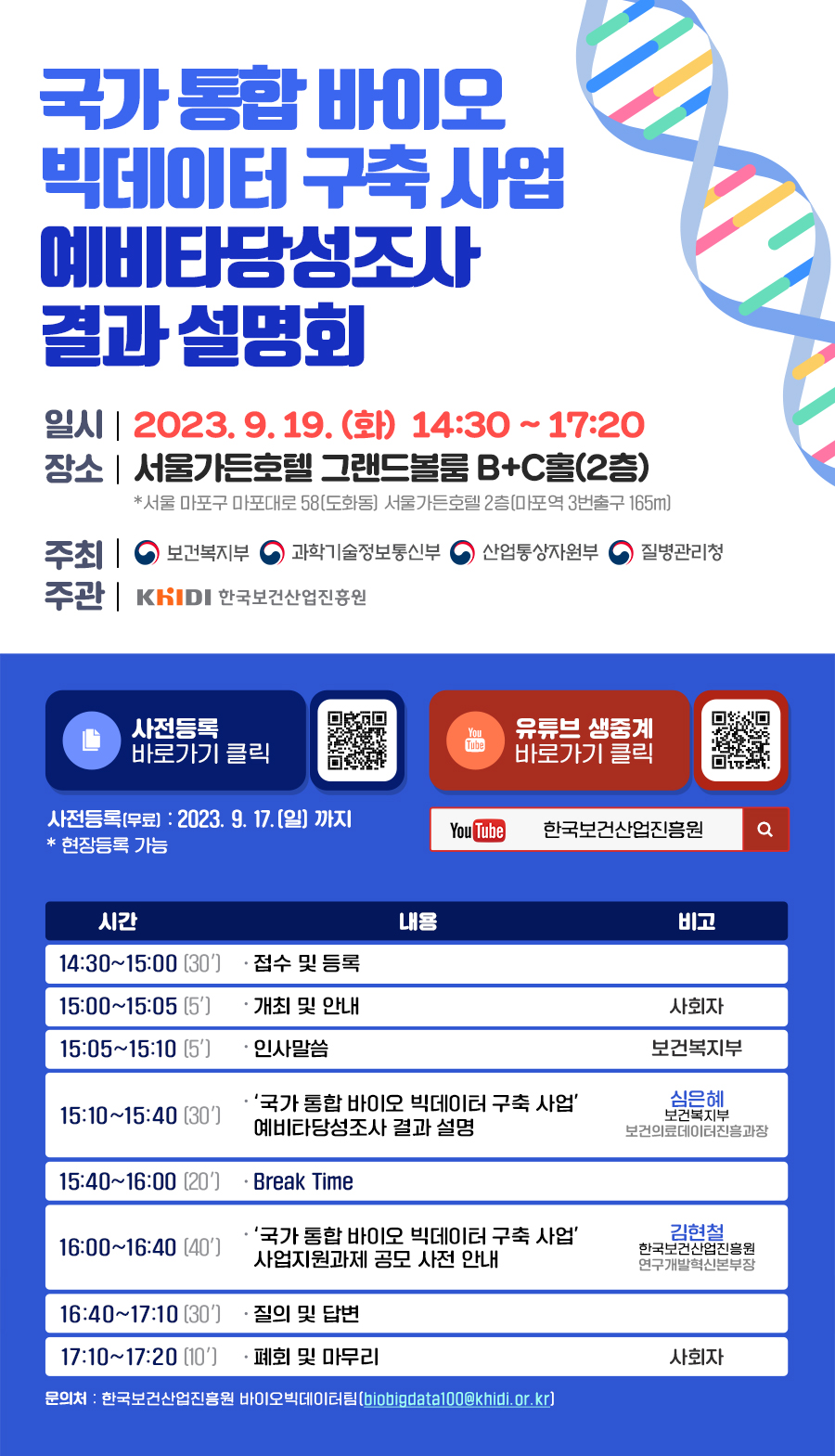 국가 통합 바이오 빅데이터 구축 사업 예비타당성조사 결과 설명회 일시 2023. 9. 19. 화 14:30 ~ 17:20 장소 서울가든호텔 그랜드볼룸 B+C홀 2층 서울 마포구 마포대로 58 도화동 서울가든호텔 2층 마포역 3번출구 165m 주최 보건복지부 과학기술정보통신부 산업통상자원부 질병관리청 주관 KHiDI 한국보건산업진흥원 사전등록 바로가기 QR (https://me-qr.com/CcF8tFdr) 사전등록 무료 2023. 9. 17. 일 까지 현장등록 가능 유튜브 생중계 바로가기 QR YouTube (https://me-qr.com/Lm9s6Ej1) 한국보건산업진흥원 시간 / 내용 / 비고 14:30~15:00 30분 / 접수 및 등록 15:00~15:05 5분 / 개회 및 안내 사회자 15:05~15:10 5분 / 인사말씀 보건복지부 15:10~15:40 30분 / 국가 통합 바이오 빅데이터 구축 사업 예비타당성조사 결과 설명 심은혜 보건복지부 보건의료데이터진흥과장 15:40~16:00 20분 / Break Time 16:00~16:40 40분 / 국가 통합 바이오 빅데이터 구축 사업 사업지원과제 공모 사전 안내 김현철 한국보건산업진흥원 연구개발혁신본부장 16:40~17:10 30분 / 질의 및 답변 17:10~17:20 10분 / 폐회 및 마무리 사회자 문의처 한국보건산업진흥원 바이오빅데이터팀 biobigdata100 khidi.or.kr