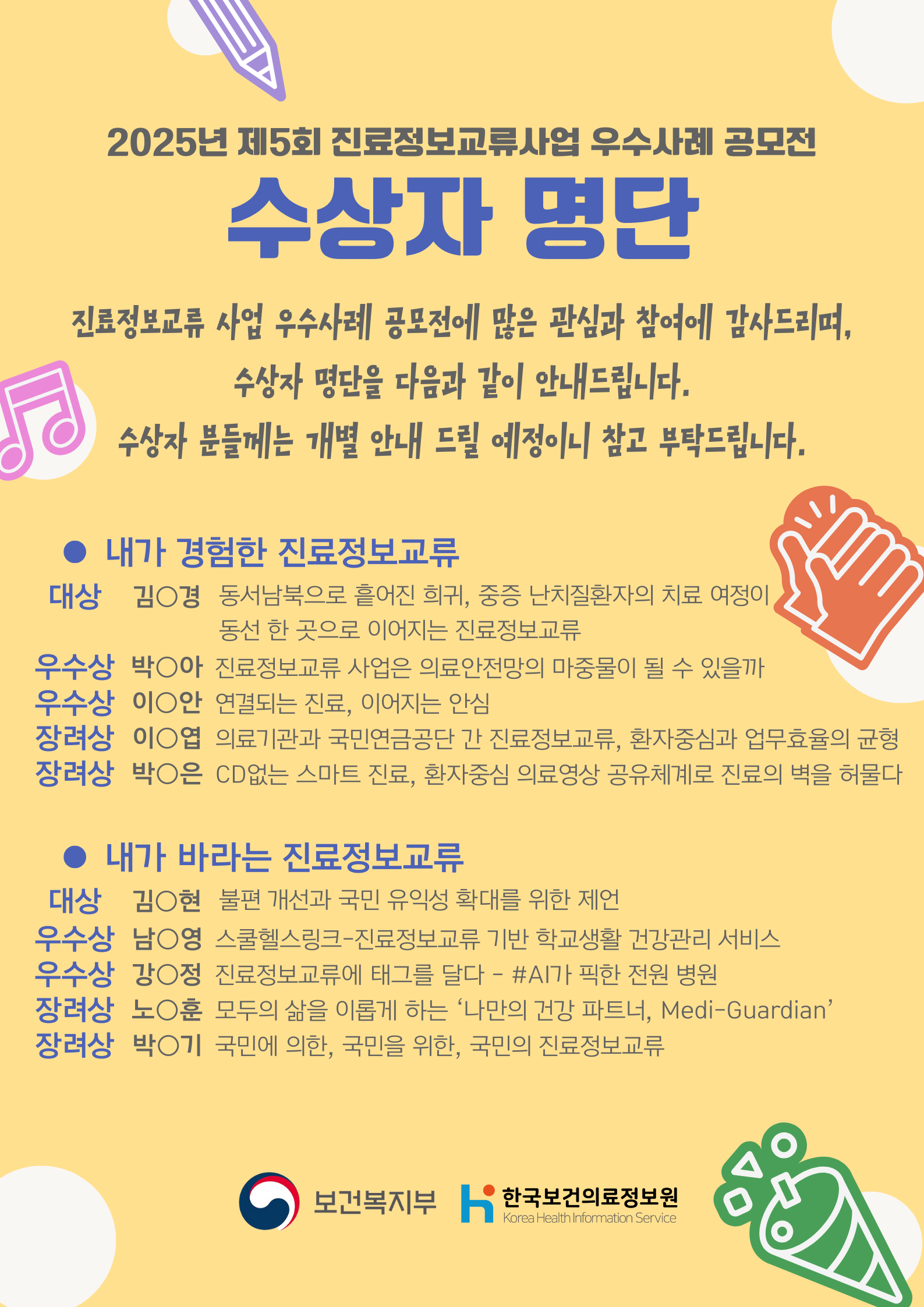 안내문:
진료정보교류 사업 우수사례 공모전에 많은 관심과 참여에 감사드리며,
수상자 명단을 다음과 같이 안내드립니다.
수상자 분들께는 개별 안내 드릴 예정이니 참고 부탁드립니다.

구분 1: 내가 경험한 진료정보교류

대상:
김○경
동서남북으로 흩어진 희귀·중증 난치질환자의 치료 여정이
동선 한 곳으로 이어지는 진료정보교류

우수상:
박○아
진료정보교류 사업은 의료안전망의 마중물이 될 수 있을까

우수상:
이○안
연결되는 진료, 이어지는 안심

장려상:
이○엽
의료기관과 국민연금공단 간 진료정보교류,
환자중심과 업무효율의 균형

장려상:
박○은
CD 없는 스마트 진료,
환자중심 의료영상 공유체계로 진료의 벽을 허물다

구분 2: 내가 바라는 진료정보교류

대상:
김○현
불편 개선과 국민 유익성 확대를 위한 제언

우수상:
남○영
스쿨헬스링크 – 진료정보교류 기반 학교생활 건강관리 서비스

우수상:
강○정
진료정보교류에 태그를 달다 – #AI가 픽한 전원 병원

장려상:
노○훈
모두의 삶을 이롭게 하는 ‘나만의 건강 파트너, Medi-Guardian’

장려상:
박○기
국민에 의한, 국민을 위한, 국민의 진료정보교류

주관: 보건복지부, 한국보건의료정보원 (Korea Health Information Service)