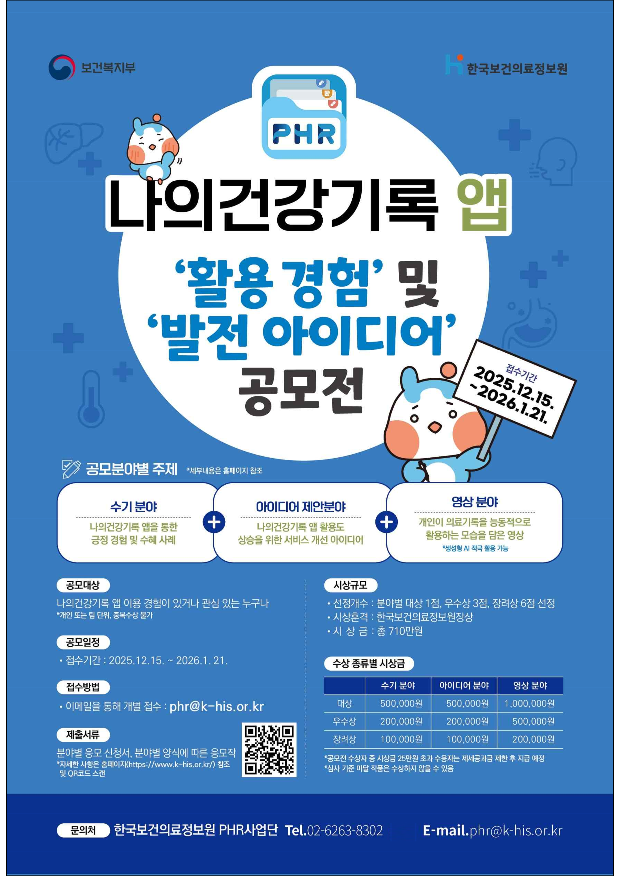 주관: 보건복지부, 한국보건의료정보원나의건강기록 앱 ‘활용 경험’ 및 ‘발전 아이디어’ 공모전

접수기간:
2025년 12월 15일 ~ 2026년 1월 21일

공모개요:
나의건강기록(PHR) 앱 이용 경험과 활용 사례를 공유하고,
앱 발전을 위한 아이디어를 발굴하기 위한 공모전

공모분야별 주제:

수기 분야:
나의건강기록 앱을 통한 긍정적인 경험 및 수혜 사례

아이디어 제안 분야:
나의건강기록 앱 활용도 향상을 위한 서비스 개선 아이디어

영상 분야:
개인이 의료기록을 능동적으로 활용하는 모습을 담은 영상
※ 생성형 AI 적극 활용 가능

공모대상:
나의건강기록 앱 이용 경험이 있거나 관심 있는 누구나
※ 개인 또는 팀 단위 참여 가능, 중복 수상 불가

공모일정:
접수기간: 2025년 12월 15일 ~ 2026년 1월 21일

접수방법:
이메일을 통한 개별 접수
이메일 주소: phr@khis.kr

제출서류:
분야별 응모 신청서 및 분야별 양식에 따른 응모작
※ 자세한 사항은 한국보건의료정보원 홈페이지(https://www.khis.kr) 참고 및 QR코드 확인

시상규모:
선정개수:
- 분야별 대상 1점, 우수상 3점, 장려상 6점 선정
시상훈격:
- 한국보건의료정보원장상
시상금:
- 총 710만원

수상 종별 시상금:

수기 분야:
- 대상: 500,000원
- 우수상: 200,000원
- 장려상: 100,000원

아이디어 분야:
- 대상: 500,000원
- 우수상: 200,000원
- 장려상: 100,000원

영상 분야:
- 대상: 1,000,000원
- 우수상: 500,000원
- 장려상: 200,000원

※ 공모전 수상금 중 시상금 20만원 초과 수상자는 제세공과금 제한 후 지급 예정
※ 심사 기준 미달 작품은 수상하지 않을 수 있음

문의처:
한국보건의료정보원 PHR사업단
전화: 02-6263-8542, 8302
이메일: phr@khis.kr
